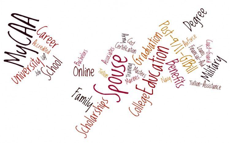 Military Spouse Education