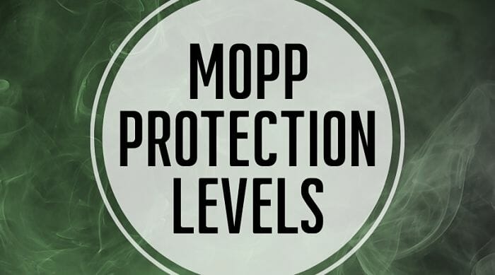 MOPP Protection Levels